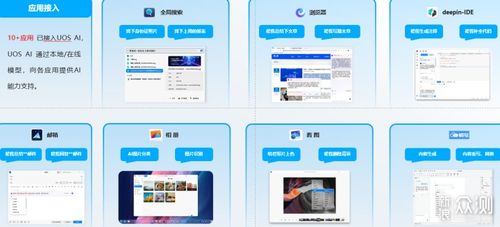 國(guó)產(chǎn)當(dāng)自強(qiáng),首款ai操作系統(tǒng)統(tǒng)信 aios發(fā)布