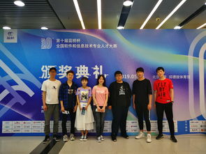 大連外國語大學 軟件學院