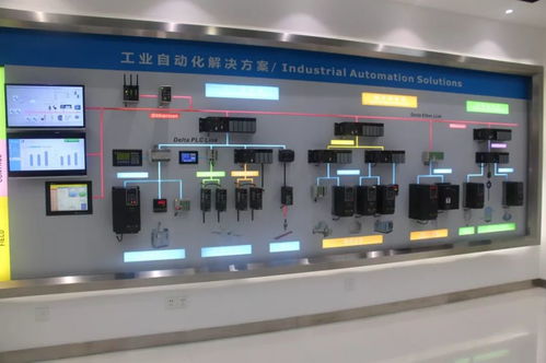 回歸制造本真,扎根工業土壤 中國運控聯盟走進臺達紀實