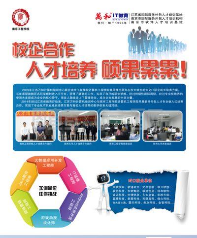 南京工程學院軟件學院——培養未來軟件精英的搖籃